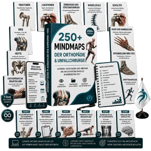 250+ Orthopädie & Unfallchirurgie Mindmaps Paket