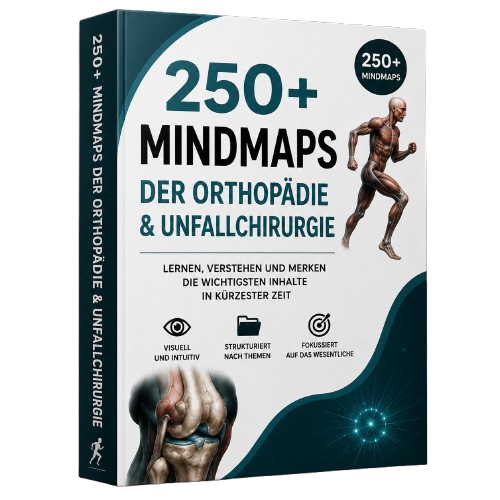 Lebenslanges Premium OrthoMap Paket